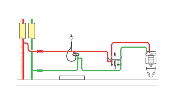 Trinkwasserinstallation mit Hygienespülung