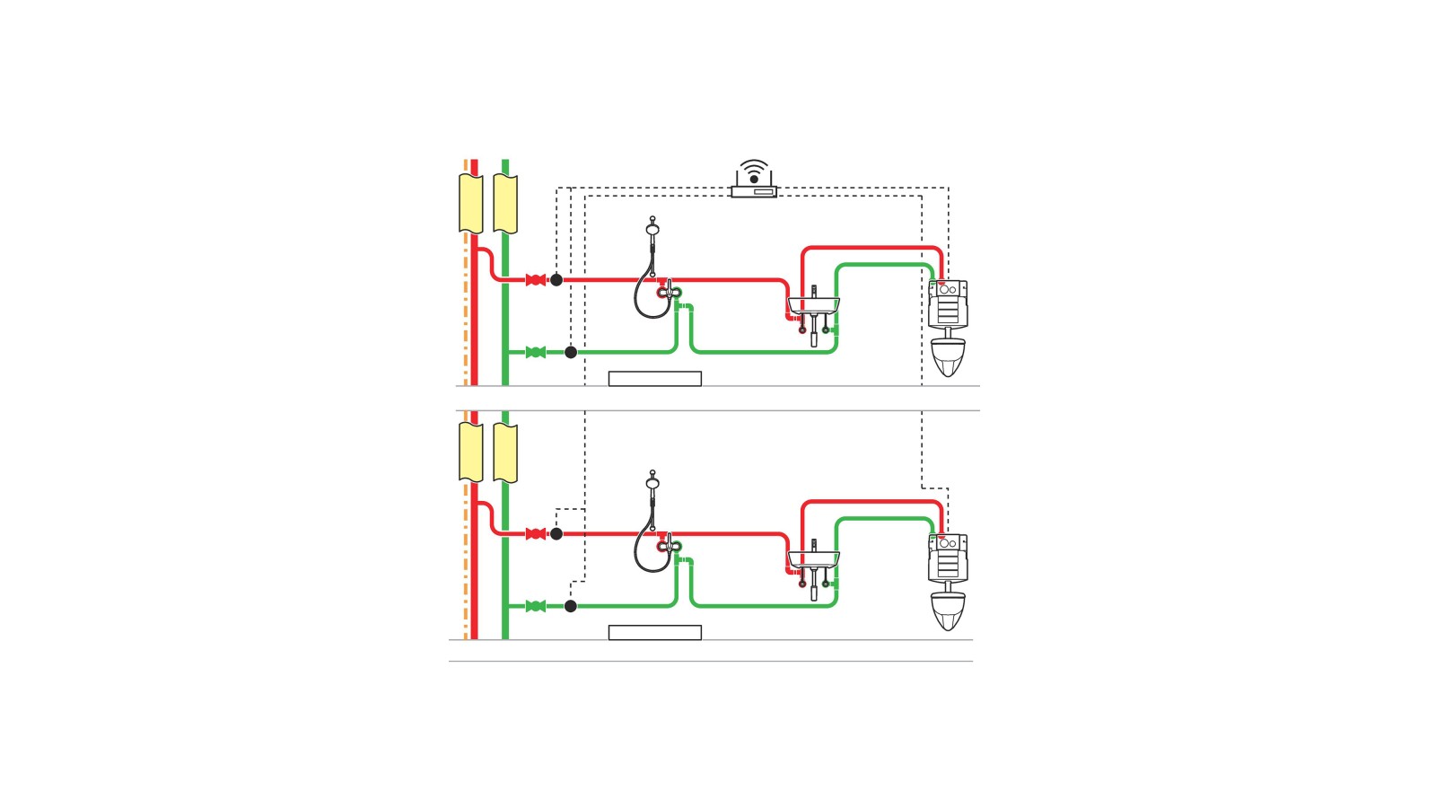 Vernetzte Sanitärapparate in der Trinkwasserinstallation Vernetzte Sanitärapparate in der Trinkwasserinstallation