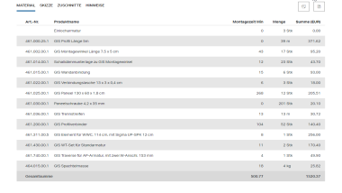 Materialliste im GIS-/Duofix-Rechner