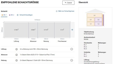 Schacht Detailansicht