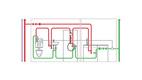 Représentation dʼun rinçage hygiénique monté à lʼextrémité dʼune installation de conduites en boucle (© Geberit)